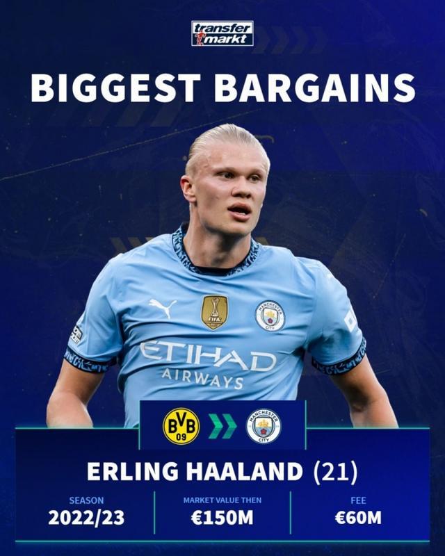 欧冠球员荣誉榜：最佳射手榜更新,（欧冠荣誉速览：最新射手榜出炉）